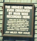 Highest Wind Speed Sign at Summit